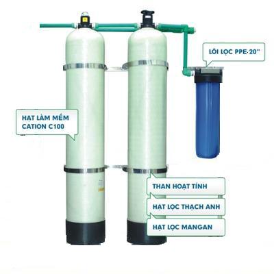Hệ thống lọc tổng 1500l/h